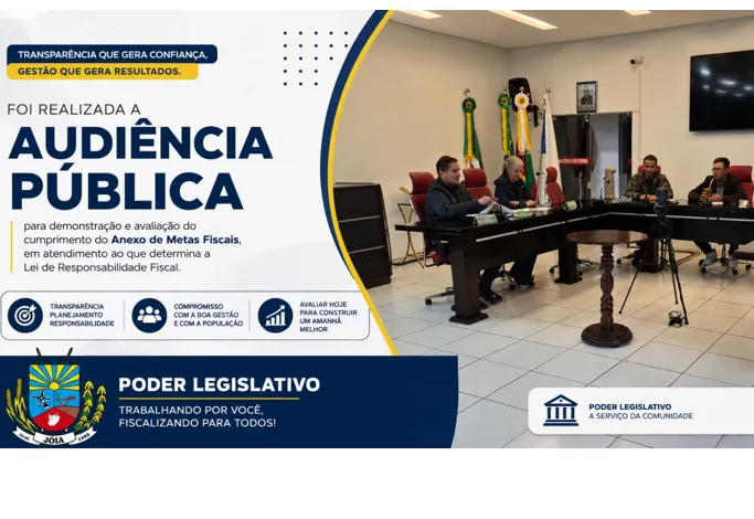 AUDIÊNCIA PÚBLICA REALIZADA NO DIA 26 DE MAIO DE 2026 PARA DEMONSTRAÇÃO E AVALIAÇÃO DO CUMPRIMENTO DO ANEXO DE METAS FISCAIS
